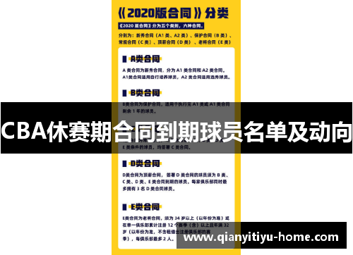 CBA休赛期合同到期球员名单及动向 CBA休赛期合同到期球员名单及动向