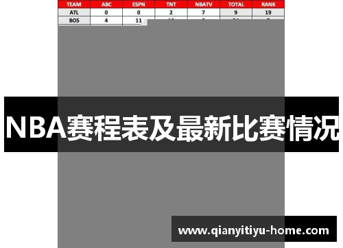 NBA赛程表及最新比赛情况