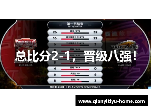 总比分2-1，晋级八强！
